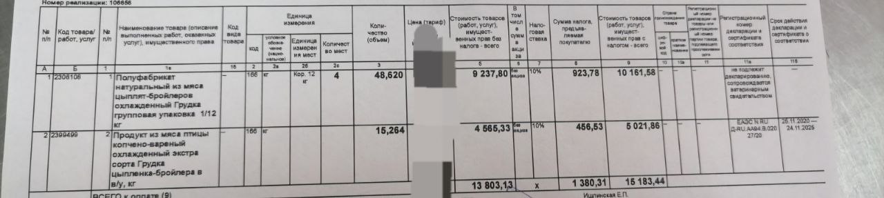 ОГС «Кухня ЗОВ Чувашия»  приглашает в свои ряды всех неравнодушных участников: